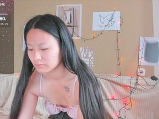 Erotisk videochat Sweet_and_Sour