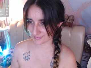 Erotisk videochat Lissy0limits