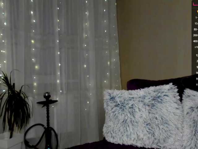 Broadcast Screenshots onlyours1