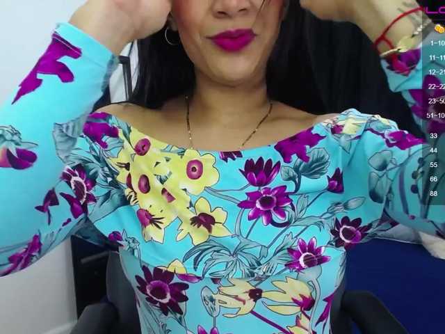 Broadcast Screenshots Priya-Varma