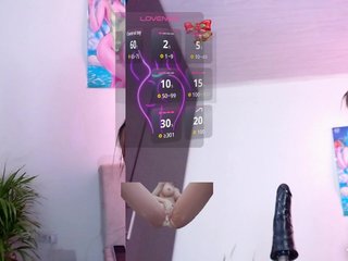 Erotisk videochat anni_foxi