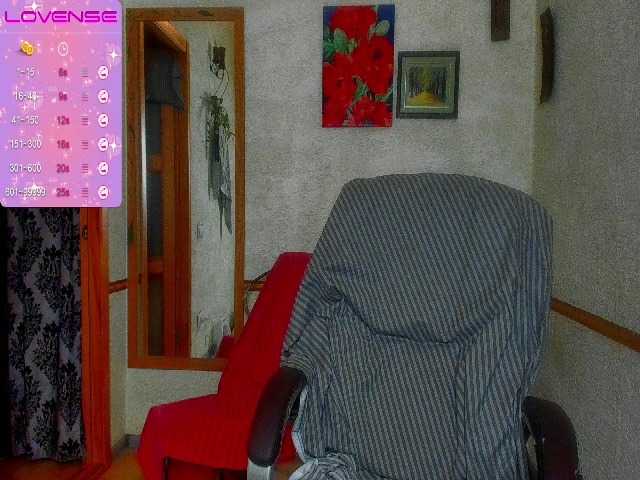 Broadcast Screenshots Sandygoldens